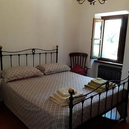 Appartement Laporcilaia